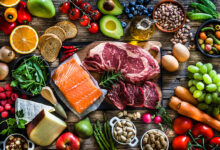 How to Start Eating Healthy: 10 Step Guide for Beginners