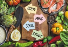Mind-Body Nutrition: How Food Shapes Mood, Stress, Sleep, and Brain Performance